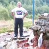 Vitaliy Davitian, 57, г.Светлый (Калининградская обл.) Vitaliy Davitian, 57, г.Светлый (Калининградская обл.)