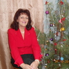 Надежда, 57, г.Новоаннинский Надежда, 57, г.Новоаннинский