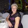 Иркэ, 54, г.Сургут Иркэ, 54, г.Сургут