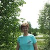 Лорикс, 52, г.Белово Лорикс, 52, г.Белово