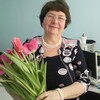 Надежда, 61, г.Нефтеюганск Надежда, 61, г.Нефтеюганск