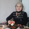 Жанетта, 45, г.Чегем-Первый Жанетта, 45, г.Чегем-Первый