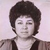 Тамара Горячкина, 68, г.Фрязино Тамара Горячкина, 68, г.Фрязино