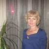 елена, 49, г.Новочеркасск елена, 49, г.Новочеркасск