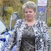 марина, 29, г.Нижнедевицк марина, 29, г.Нижнедевицк