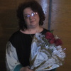 Анюта, 40, г.Грибановский Анюта, 40, г.Грибановский