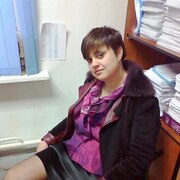 Елена 48 Алматы́