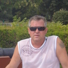 Дмитрий Голощапов, 48, г.Шадринск Дмитрий Голощапов, 48, г.Шадринск
