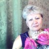 Галина, 60, г.Кез Галина, 60, г.Кез