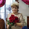 Ирина, 55, г.Ростов Ирина, 55, г.Ростов