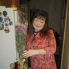 Tktyf ЕВДОКИЯ, 56, г.Саранск Tktyf ЕВДОКИЯ, 56, г.Саранск