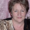Лана, 56, г.Киров Лана, 56, г.Киров