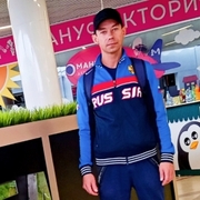 Сергей 38 Пермь