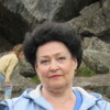Надежда, 63, г.Златоуст Надежда, 63, г.Златоуст