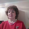 Валентина, 53, г.Нижний Новгород Валентина, 53, г.Нижний Новгород