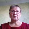 Людмила, 58, г.Балезино Людмила, 58, г.Балезино