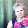 Галина, 60, г.Кез Галина, 60, г.Кез