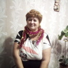 Светлана, 60, г.Верхняя Салда Светлана, 60, г.Верхняя Салда