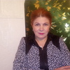 Елена, 55, г.Усть-Илимск Елена, 55, г.Усть-Илимск
