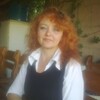 Ирина, 54, г.Феодосия Ирина, 54, г.Феодосия