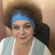 Ирина 61 Минеральные Воды