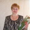 Татьяна Чайкина, 67, г.Кумены Татьяна Чайкина, 67, г.Кумены