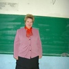 нина, 58, г.Красный Холм нина, 58, г.Красный Холм