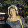 елена, 50, г.Железногорск елена, 50, г.Железногорск