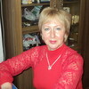Ольга, 53, г.Капустин Яр Ольга, 53, г.Капустин Яр