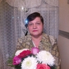 Людмила, 62, г.Глазов Людмила, 62, г.Глазов
