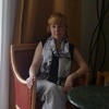 Елена, 47, г.Прокопьевск Елена, 47, г.Прокопьевск