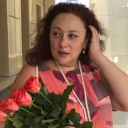 Не придумала еще 49 Иркутск