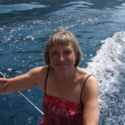 Ирина 61 Краснодар