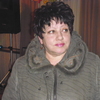 Татьяна, 59, г.Кошки Татьяна, 59, г.Кошки