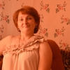 ольга, 43, г.Устюжна ольга, 43, г.Устюжна