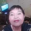 алена, 45, г.Челябинск алена, 45, г.Челябинск