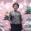 Ольга, 31, г.Нолинск Ольга, 31, г.Нолинск