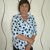 ЛАРИСА, 49, г.Киров (Кировская обл.) ЛАРИСА, 49, г.Киров (Кировская обл.)