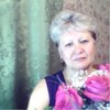 Галина, 58, г.Кез Галина, 58, г.Кез