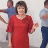 Ольга, 61, г.Тихорецк Ольга, 61, г.Тихорецк